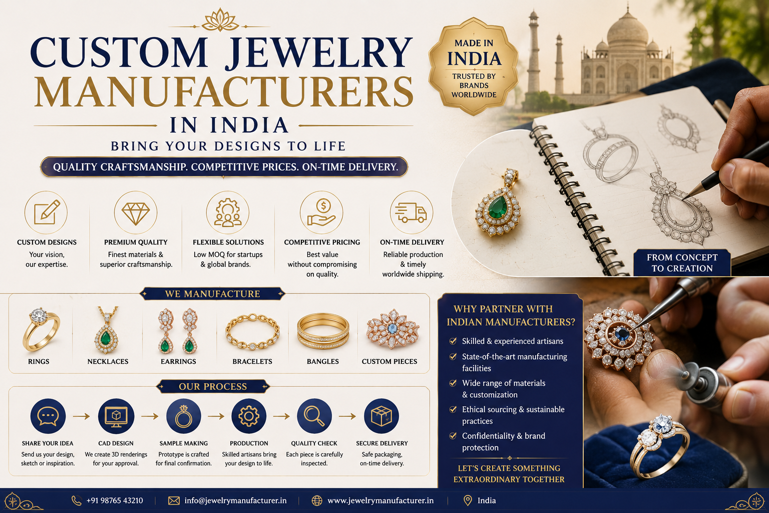 Top 30 Custom Jewelry Manufacturers in India (2026 Guide)